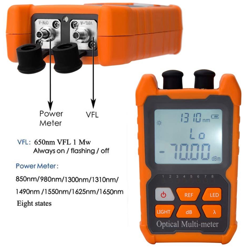 Power Meter